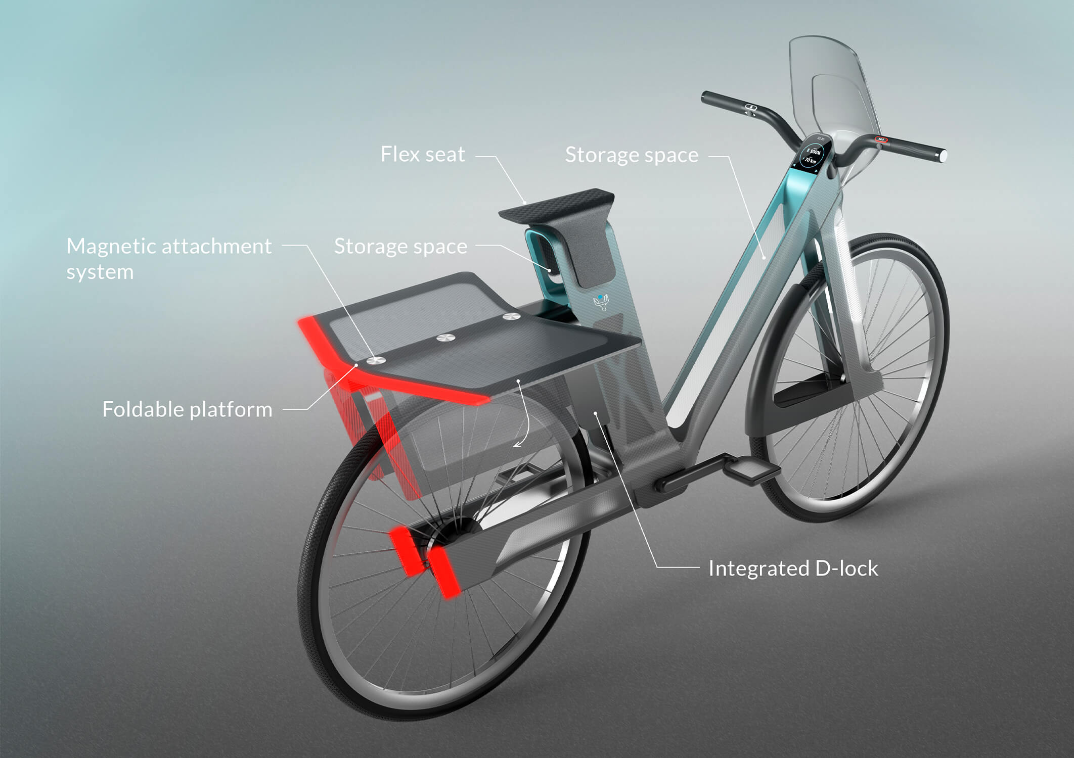 yak electric bike